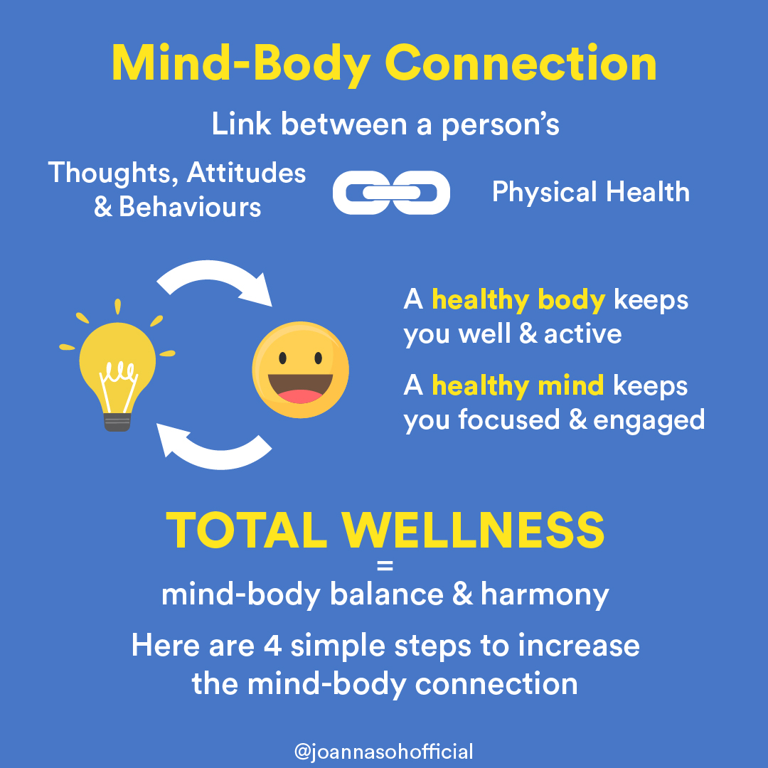 Mind-body connection in dieting